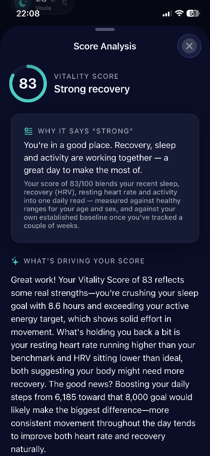 VitalLens Score Analysis explaining a Vitality Score of 83